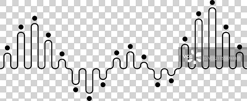 声音波音频数字均衡器技术图片素材