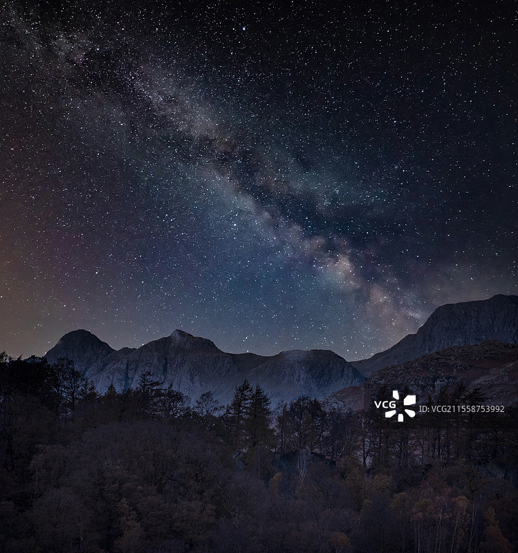 湖区霍尔梅山俯瞰朗代尔山脊的壮丽秋季日落景观图片素材