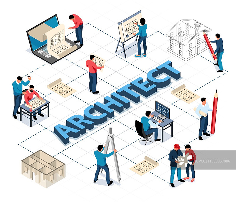 建筑等距流程图，展示参与项目开发和草图绘制的办公室人员的矢量插图图片素材
