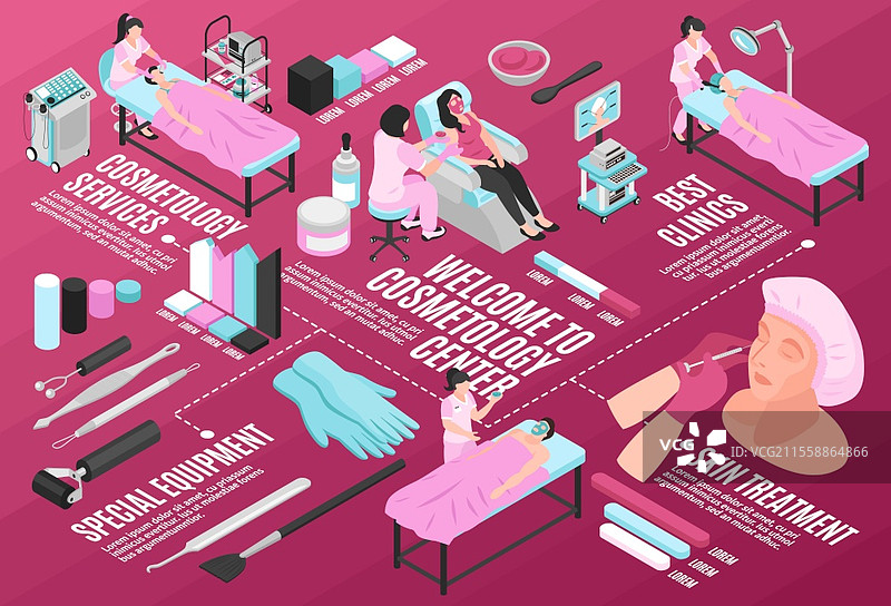 等距美容师的横向构图，包含孤立的医疗设备、皮肤治疗程序和带有文本的流程图矢量插图图片素材