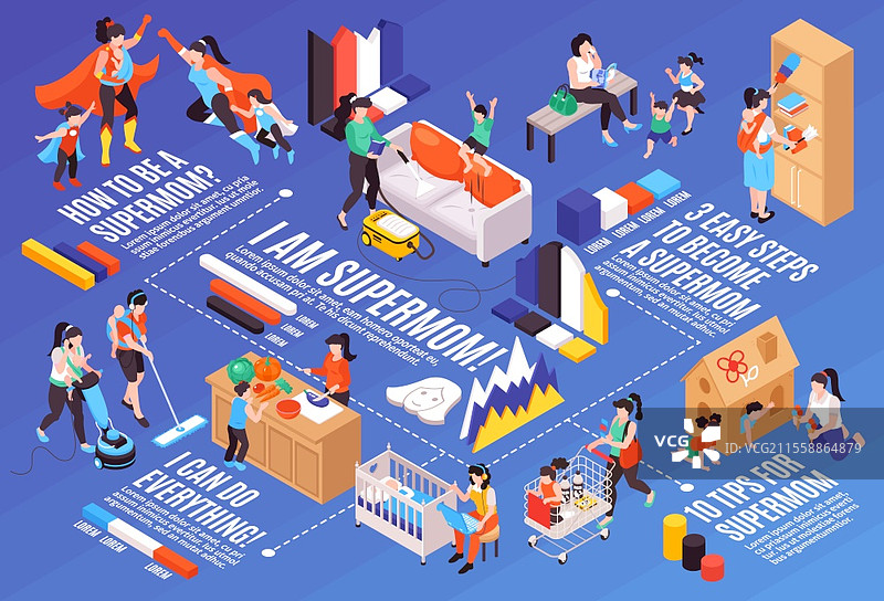 超级妈妈实用技巧等距流程图，包含清洁、烹饪、购物和与孩子玩耍的插图图片素材