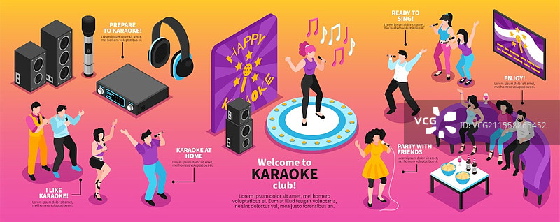 等距卡拉OK信息图，包含拿着麦克风、耳机和扬声器的唱歌人物角色，带有可编辑的文本标题，矢量插图图片素材