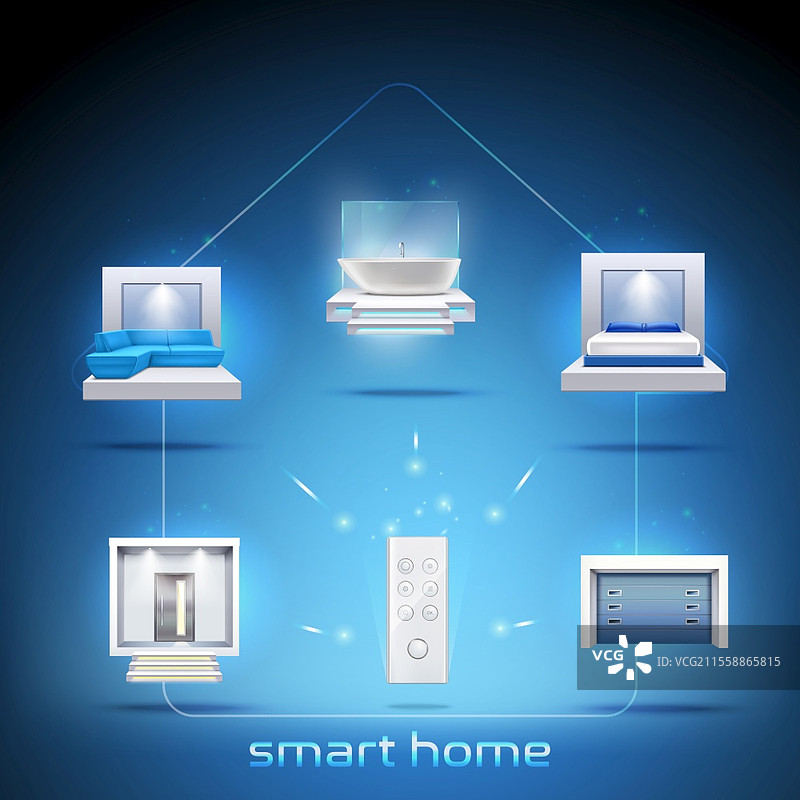 创新的智能家居元素渐变真实构图，配有灯光、阴影、舒适温度和安全控制系统的矢量插图图片素材