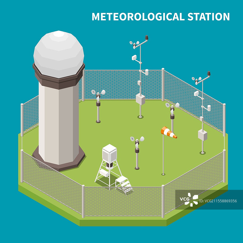 气象站符号的等距天气预报概念插图图片素材
