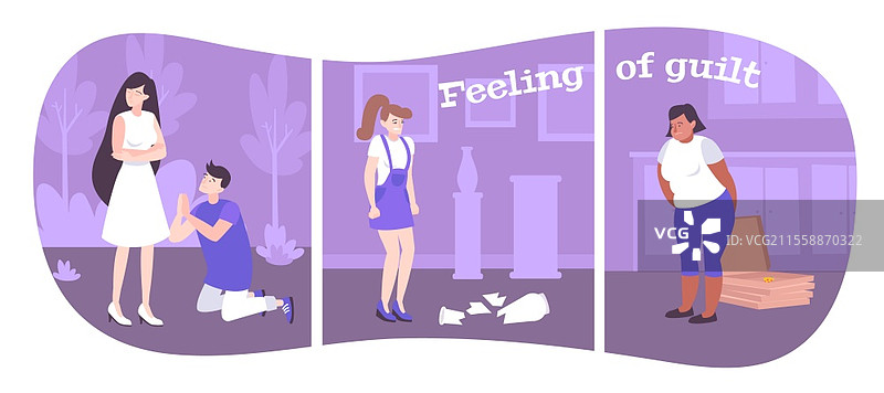 表现内疚感的平面构图，展示人们在不同情境中的情感，矢量插图图片素材