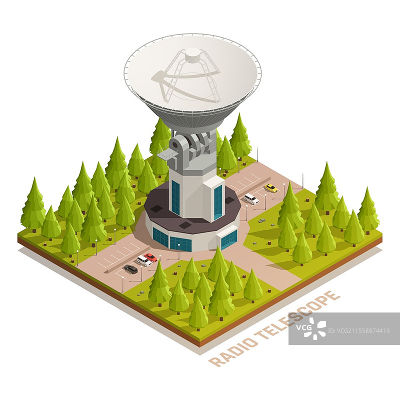 天文学等距构图与大型射电望远镜的3D矢量插图图片素材