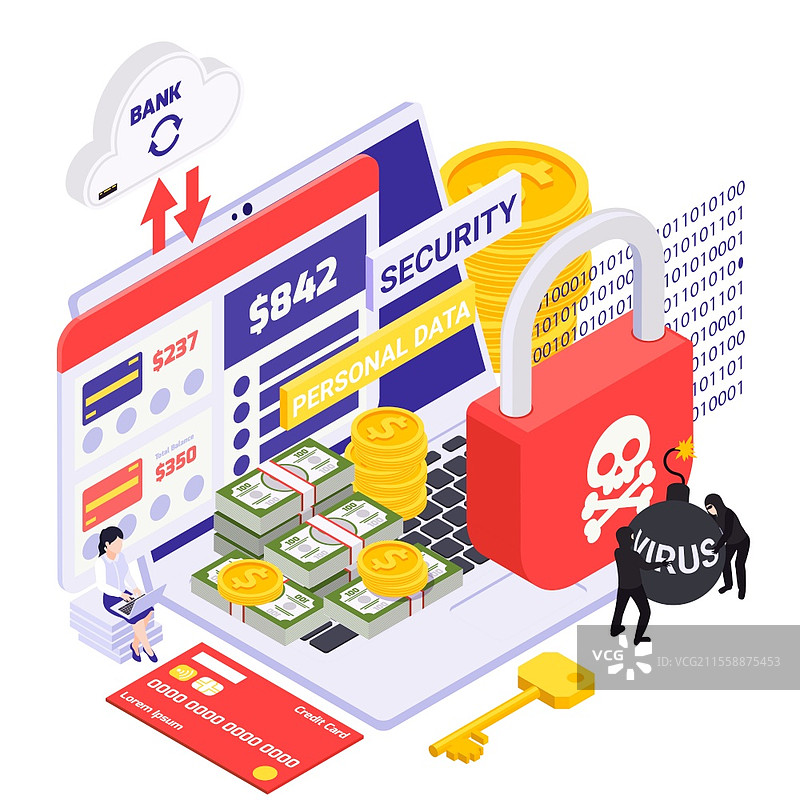 个人数据保护等距构图，包含信用卡、钞票、硬币、红色挂锁和骷髅图标的矢量插图图片素材