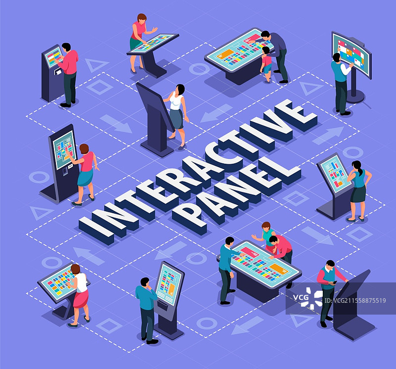 等距流程图，展示人们在各种公共场所使用互动触摸屏面板的3D矢量插图图片素材