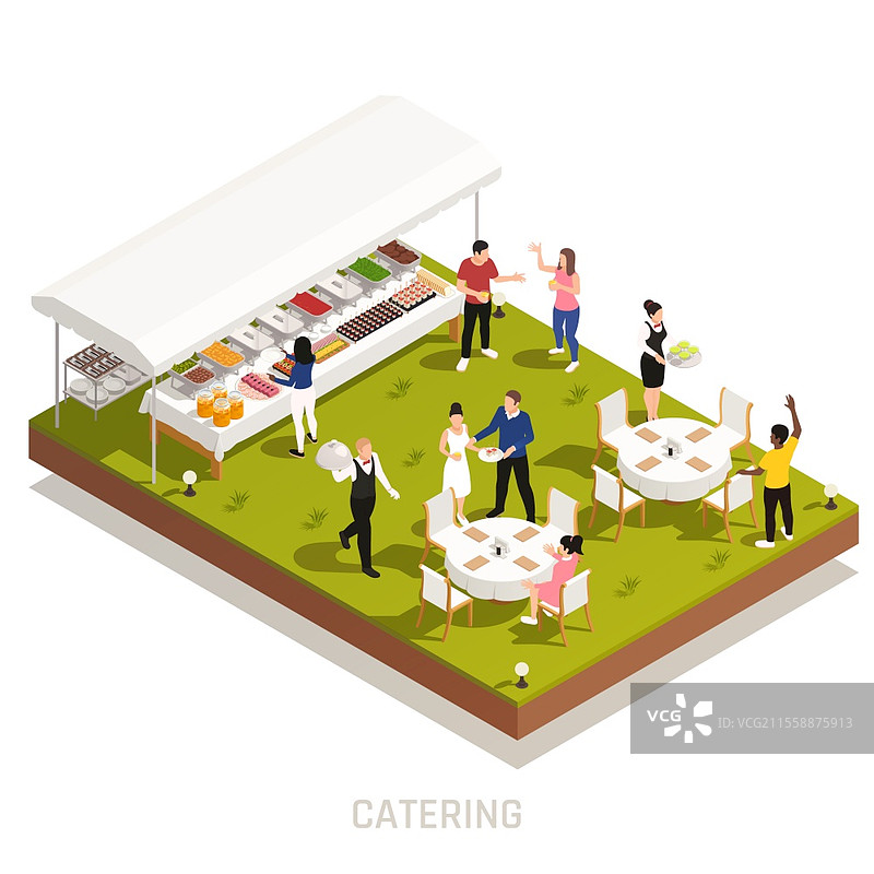后院婚礼招待会，户外自助餐和服务员在草地上为桌子服务的等距矢量插图图片素材