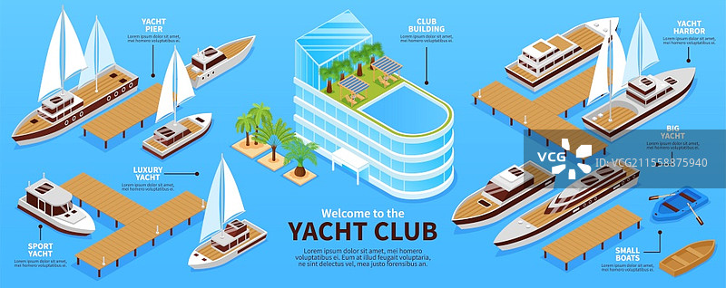 蓝色背景上的各种类型游艇、码头和俱乐部建筑的3D等距矢量插图图片素材