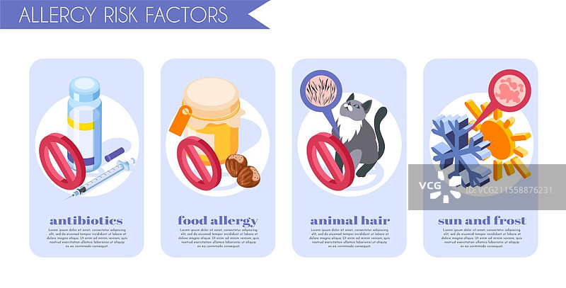 食物过敏症状横幅集，带有过敏符号的等距孤立矢量插图图片素材