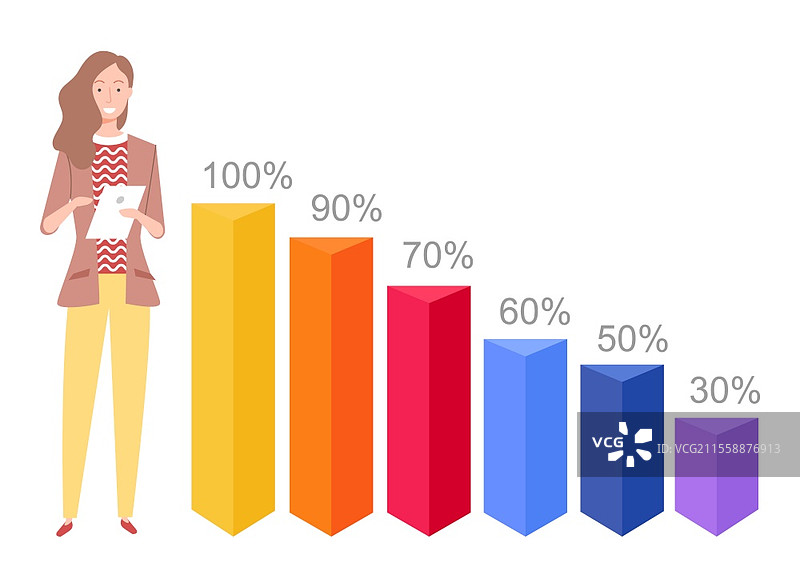 女性角色手持纸张，展示上升的图表，增长柱状图及百分比，工作人员展示统计数据，色彩丰富的信息图，商业矢量图。工作人员展示色彩丰富的信息图，女性矢量图。图片素材