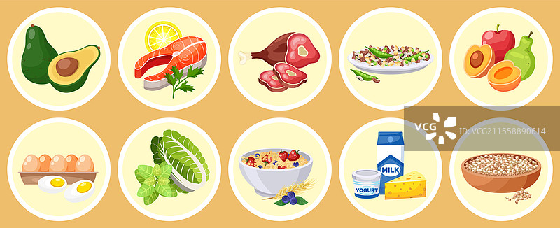 食物集合，健康餐饮，富含维生素和营养，饮食食品，鳄梨，三文鱼，红肉，豆类和豆子，水果，鸡蛋，白菜，燕麦，乳制品，藜麦。食物集合，健康餐饮，富含维生素和营养，饮食菜单。图片素材