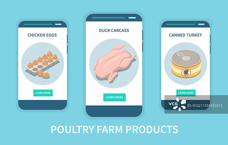家禽农场产品移动应用概念，智能手机屏幕上展示鸡蛋、鸭肉和罐装火鸡的广告，等距矢量插图。图片素材