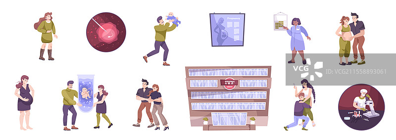 体外受精图标集，包含父母与医生的扁平化角色及实验室设备的插图。图片素材
