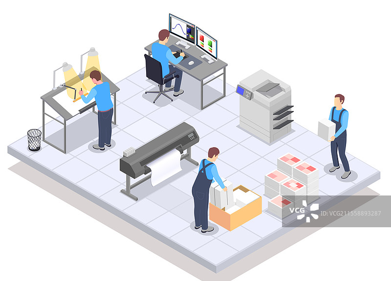 印刷厂等距构图，展示了在电脑前工作的员工、绘图架、纸张和打印机的场景，矢量插图。印刷服务等距构图。图片素材
