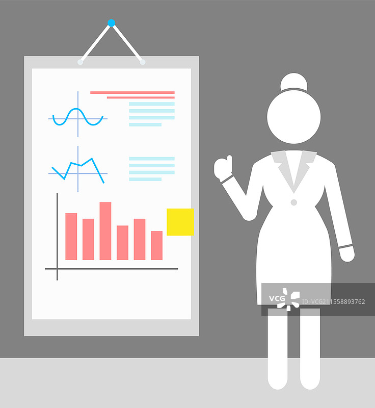 白色简化轮廓的女商人站着，指向带有图表、统计数据和柱状图的大板。商业演示。草图风格的女老板形象。商业信息图表。白色轮廓的女商人与板。商业信息图表。简化女性形象。图片素材