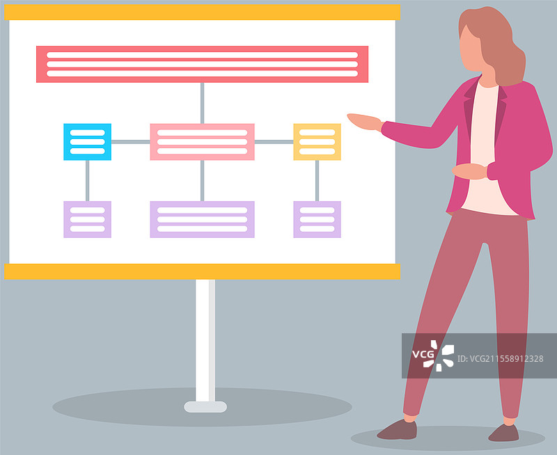 女经理在办公室会议中主导演示，展示计划、财务结果，在会议室的白板上进行研讨。公司员工培训。图片素材