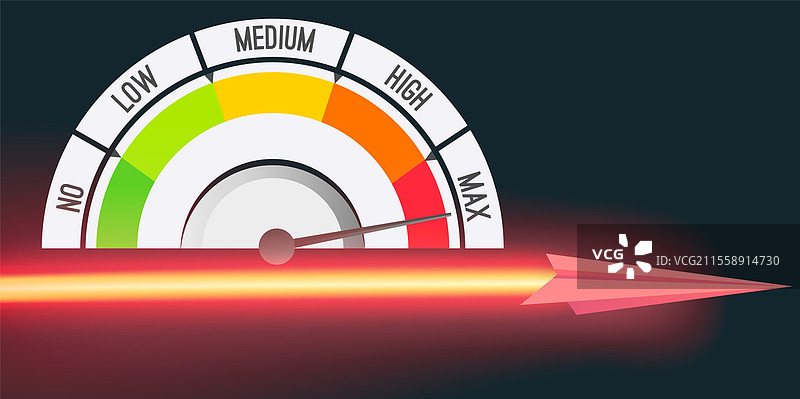 从红色到绿色的颜色刻度和速度标尺。测量设备图标，指示器，转速表，速度表。色彩丰富的信息图表仪表元素，从无到最大，能量积累。从红色到绿色的颜色刻度和速度标尺。测量设备图标，转速表。图片素材