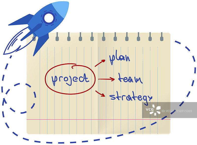 项目任务管理与有效规划图标，带火箭。程序开发策略。工作组织，日常计划。项目经理责任，商业，在线生产力平台。图片素材