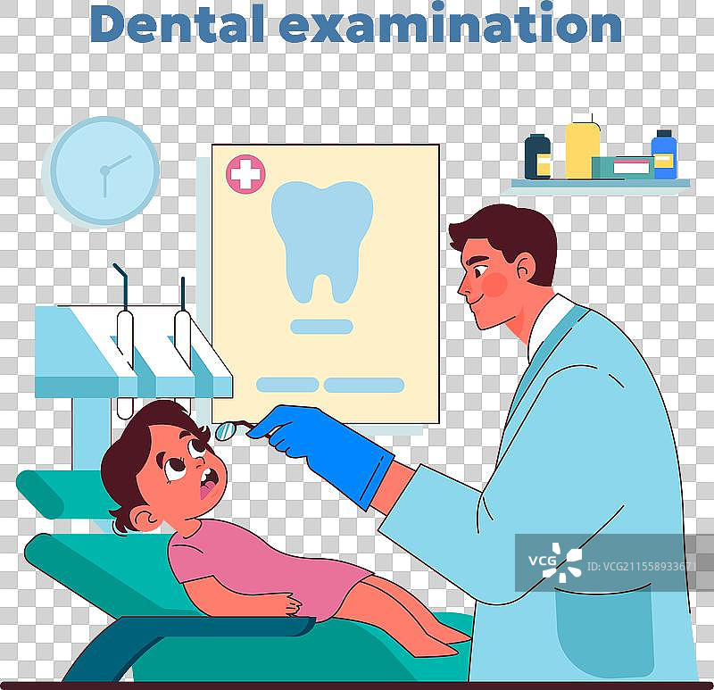 儿童牙科检查图片素材