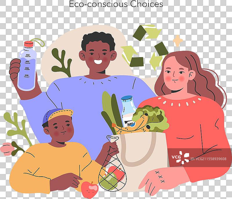 环保意识选择图片素材