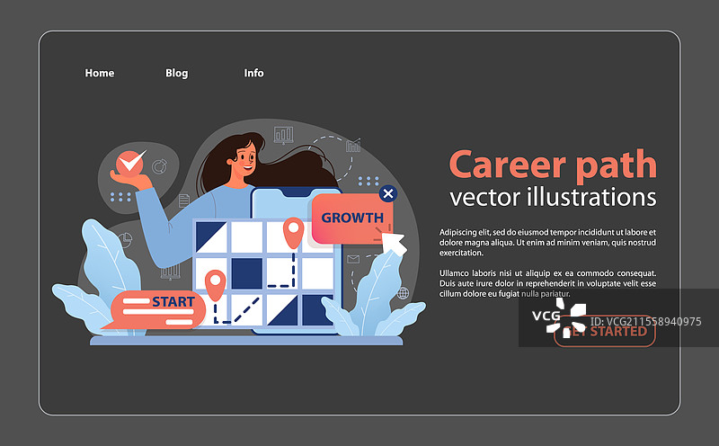 战略职业路径规划与一个图片素材