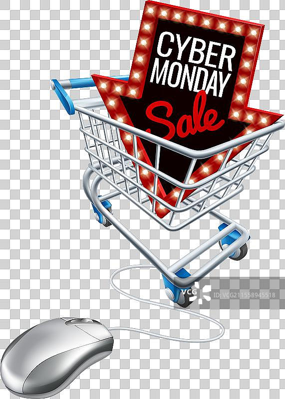 网络星期一促销在线购物车电脑鼠标图片素材