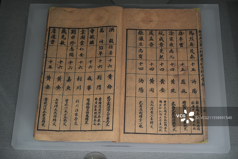 湖北省立第一师范学校同学录图片素材