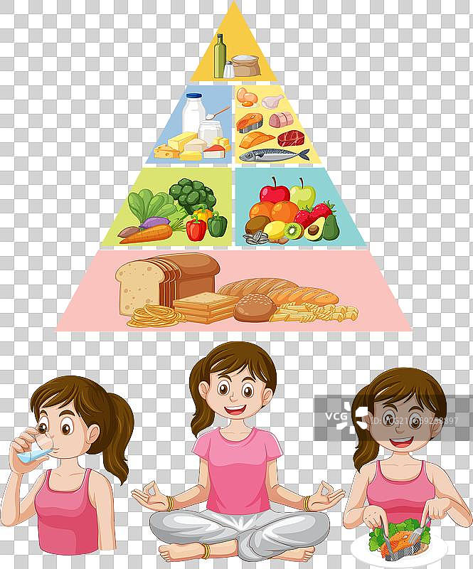 食物金字塔与健康活动图片素材