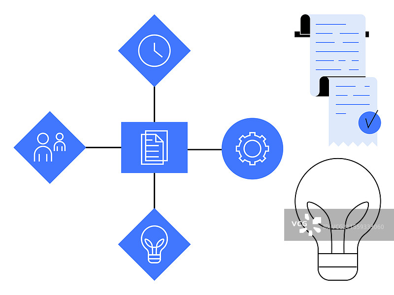 概念工作流程图与时间图片素材