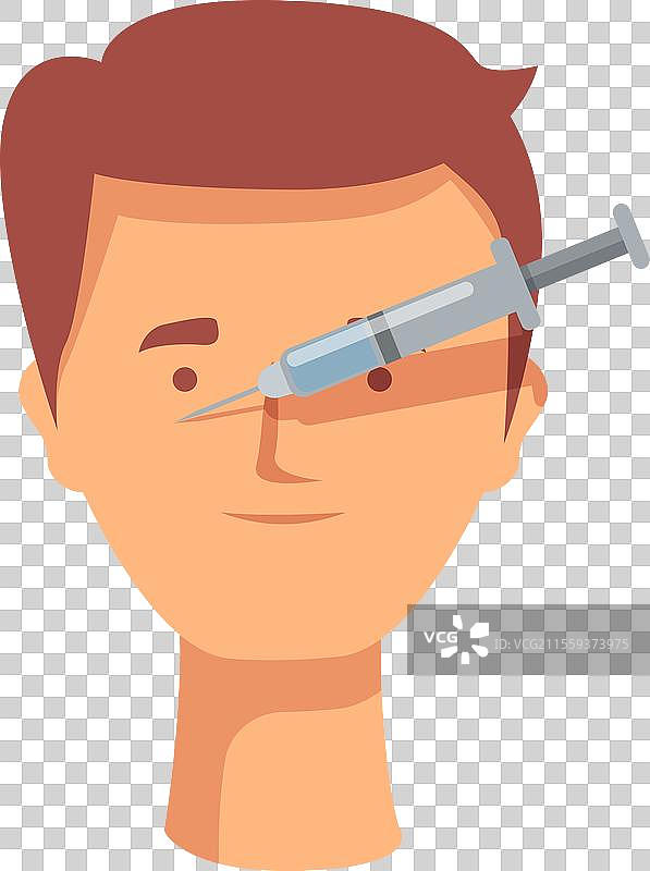 面部整形手术图标卡通肉毒杆菌图片素材