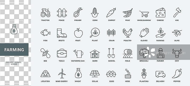 农业和农场农民设备图片素材