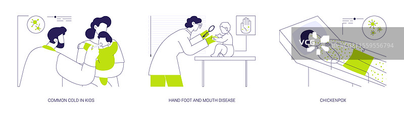 儿科传染病的抽象概念图片素材