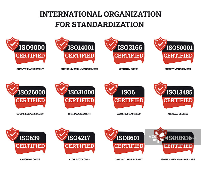 国际组织的集合图片素材