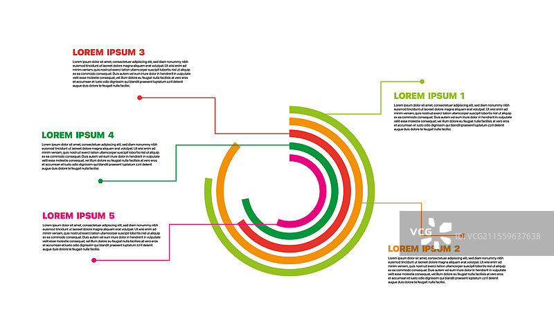 五步法圆形图模板图片素材