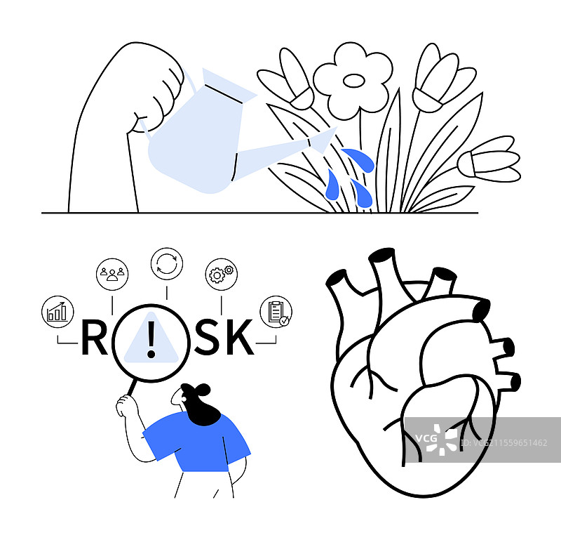 增长风险与心脏健康的概念设计图片素材