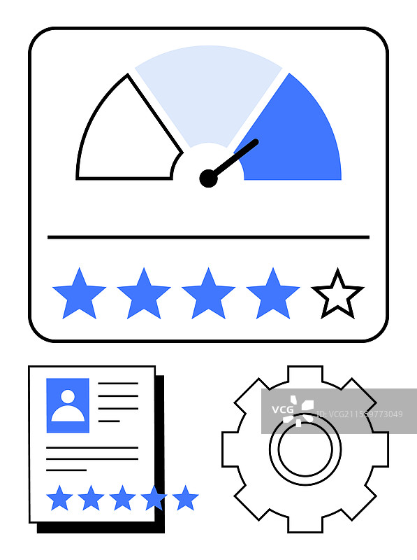 带有评分指示器的绩效仪表板图片素材