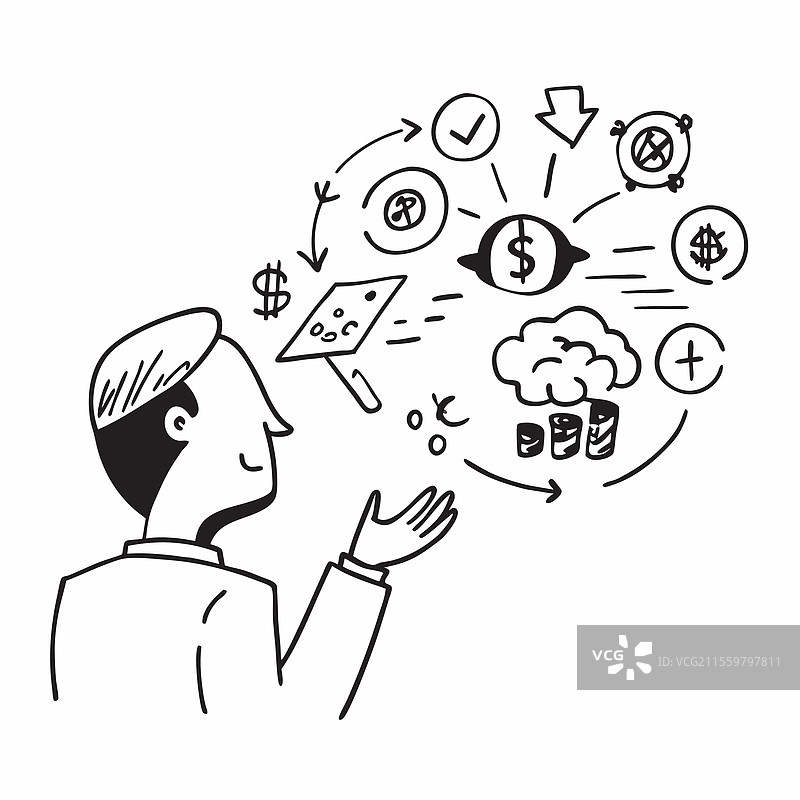 首席财务官与绿色债券概念作为首席财务官的形象图片素材