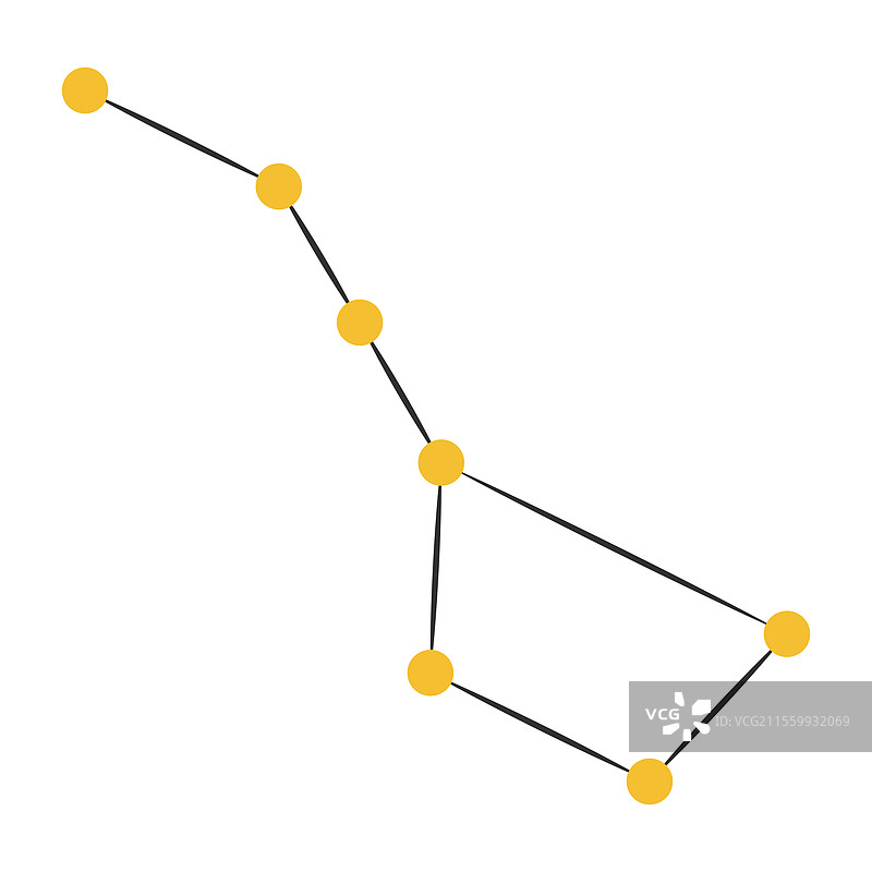 大熊座星座的桶形图解图片素材