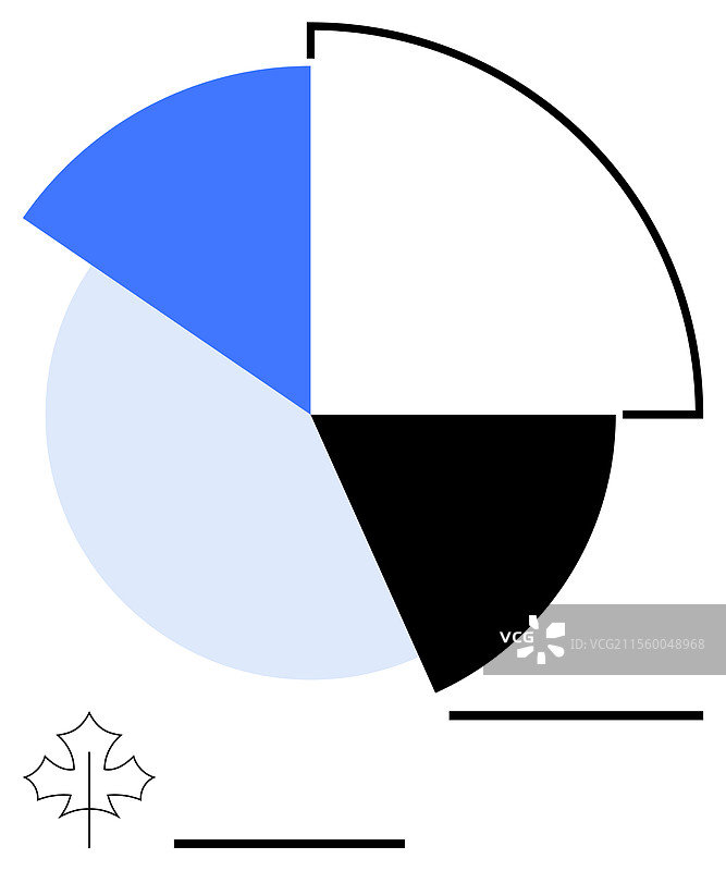 极简风格的饼图设计，包含三个对比鲜明的部分图片素材