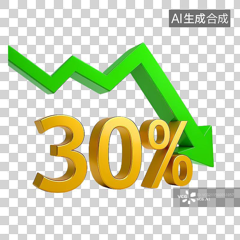 【AI数字艺术】3D渲染金色数字30%与绿色下降箭头图标图片素材