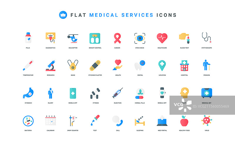 医疗服务紧急急救诊断图片素材