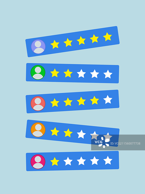 在线客户质量评分反馈评论图片素材