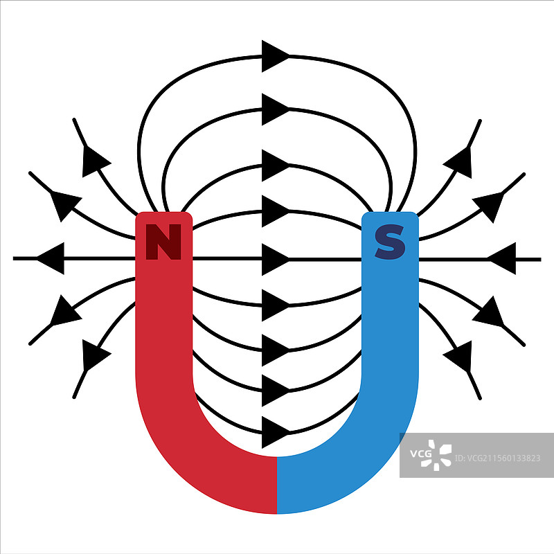 马蹄形磁铁的磁性钢科学图片素材