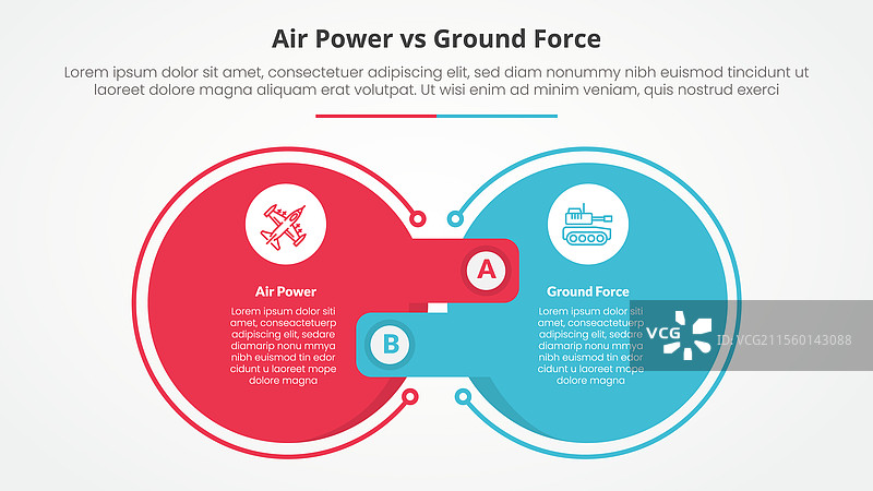 空中力量与地面部队的比较与对比图片素材