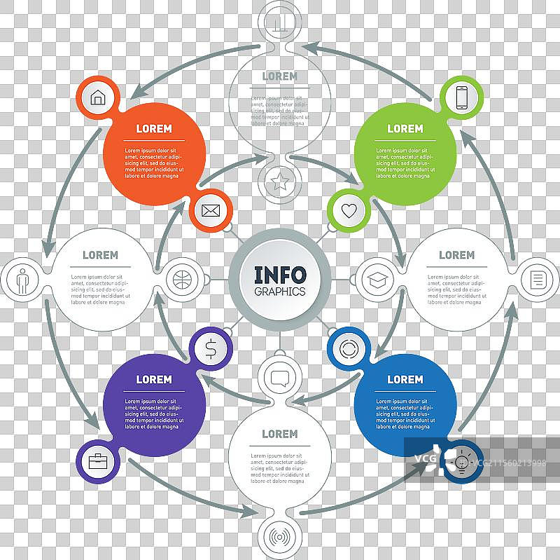 同一事物中的两个多向运动图片素材