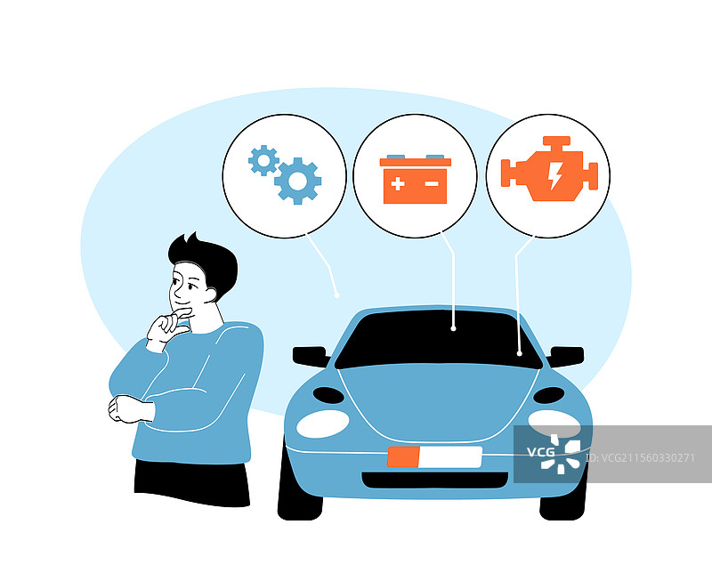 男人思考汽车维护和修理图片素材