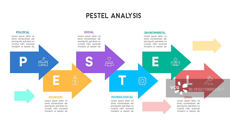 交替的PESTEL分析信息图表图片素材