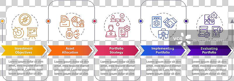 投资组合管理的步骤矩形图片素材